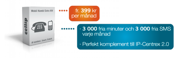 hero-mobil-kombi-extra-allt-755x250 hero-mobil-kombi-extra-allt-755x250