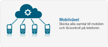 Mobilväxel