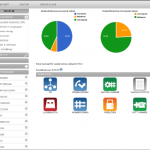 IP-centrex_bas_statistik_447x374