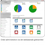 IP-centrex_pro_granssnitt_447x460