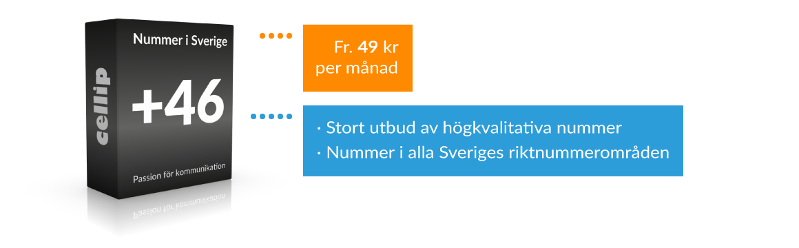 hero-nummer-i-sverige-1160x360
